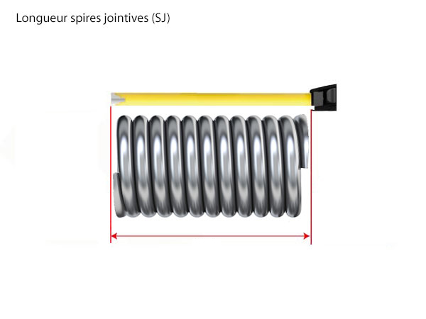 Angle de rotation sous charge P1 (α1)