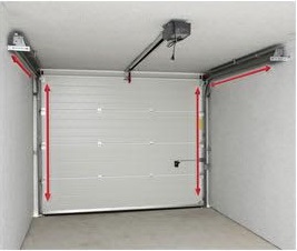 Ressort porte de garage