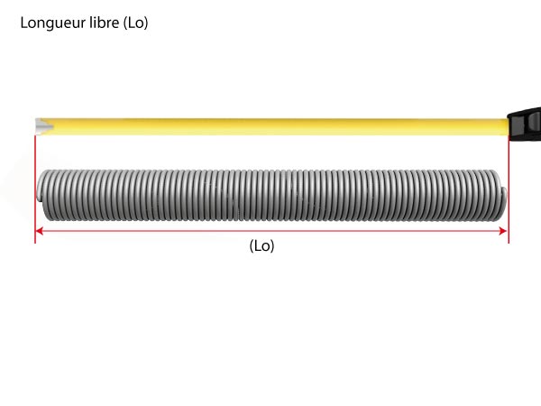Longueur sur oeillet (Lo)